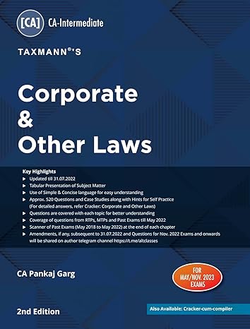 Corporate & Other Laws (Law) | Study Material